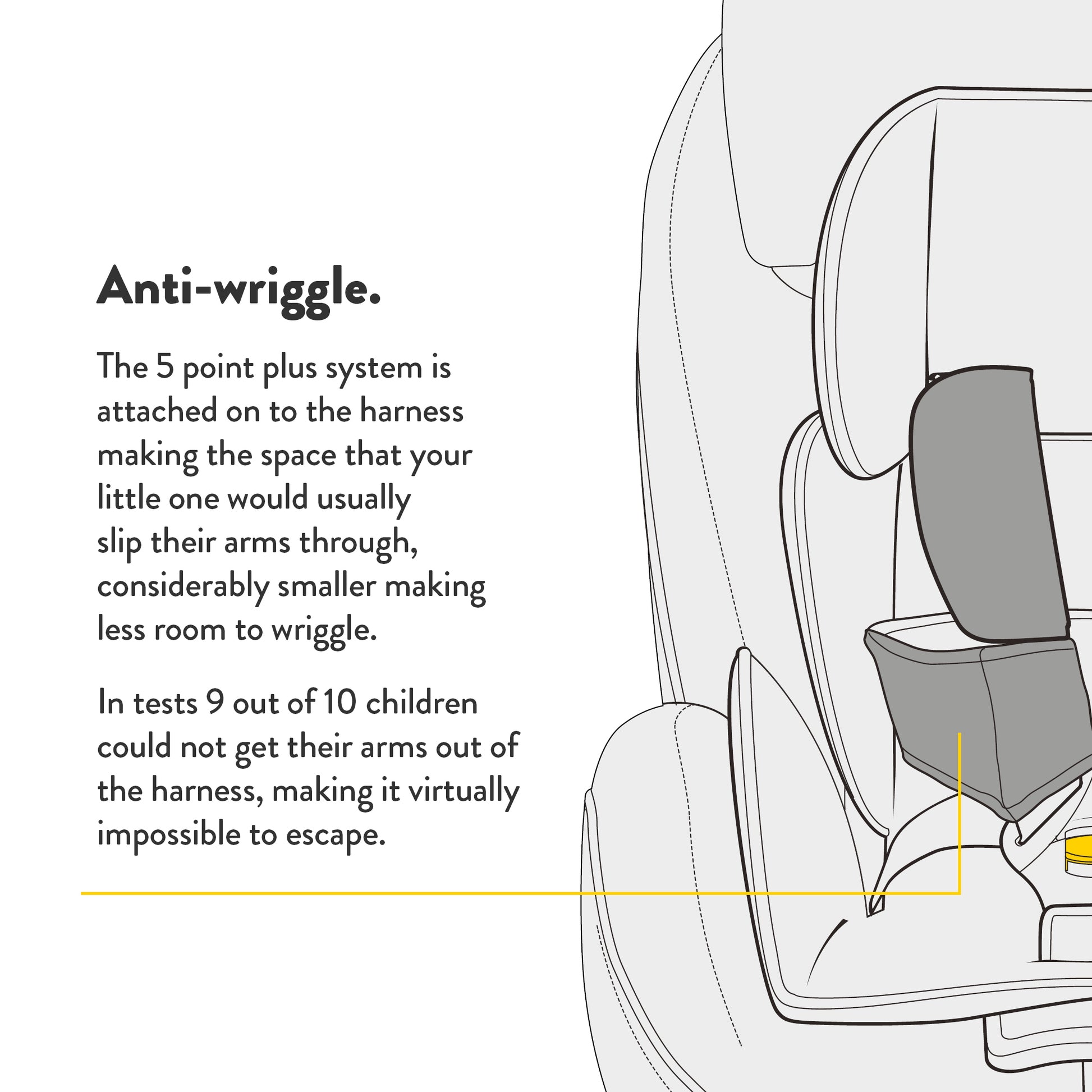 All in All Rotate 360 i-Size Car Seat Charcoal Mister Fox.