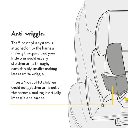 All in All Rotate 360 i-Size Car Seat Charcoal Mister Fox.