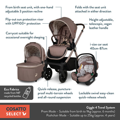Giggle 4 Car Seat Bundle Hoglet