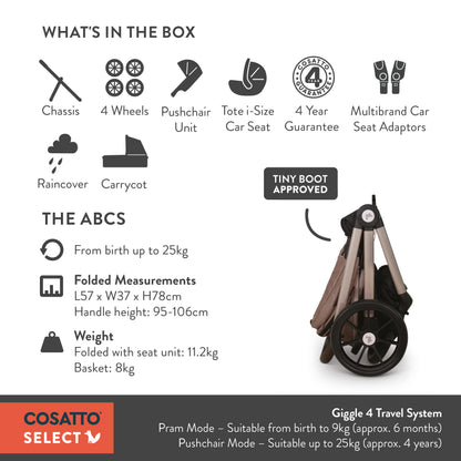 Giggle 4 Car Seat Bundle Hoglet