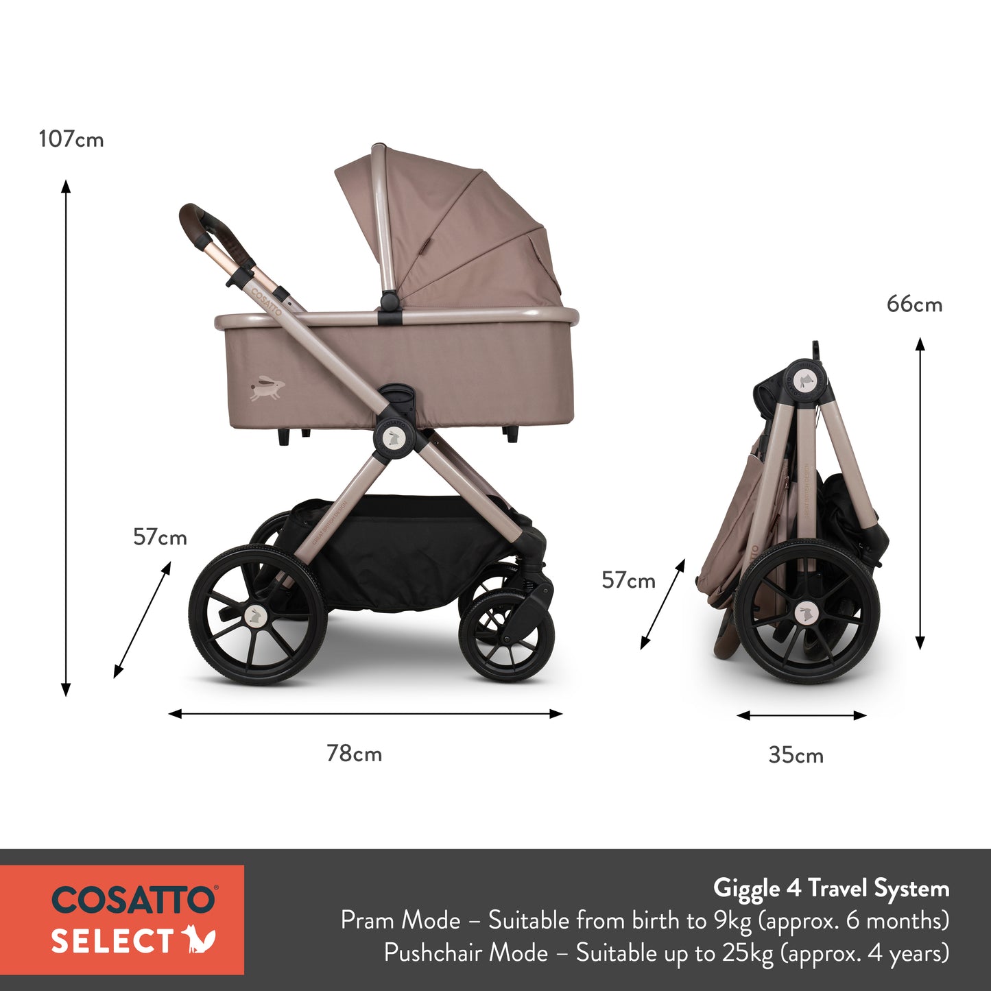 Giggle 4 Car Seat Bundle Hoglet